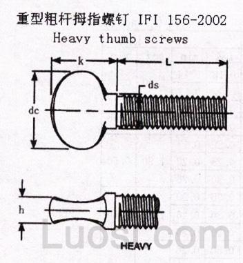 IFI 156-2002 重型粗杆拇指螺钉