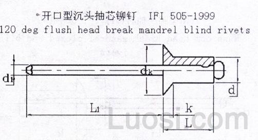 IFI 505-1999 开口型沉头抽芯铆钉