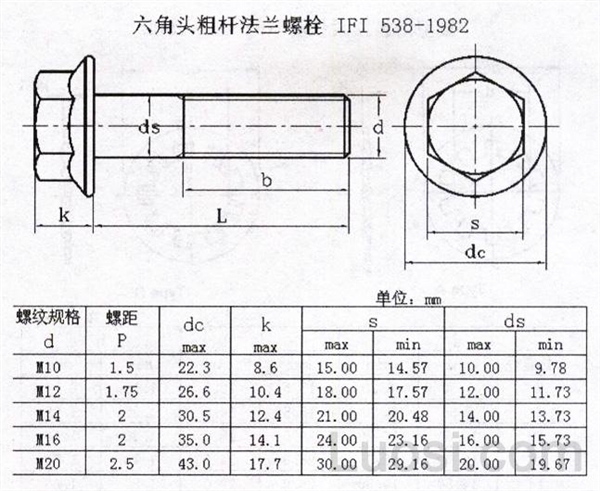 IFI 538-1982 六角头粗杆法兰螺栓