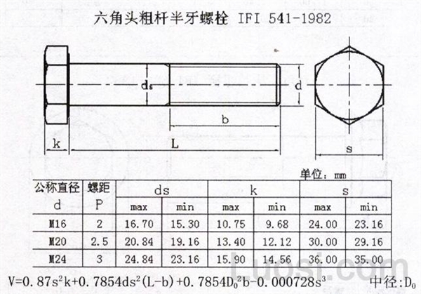 IFI 541-1982 六角头粗杆半牙螺栓