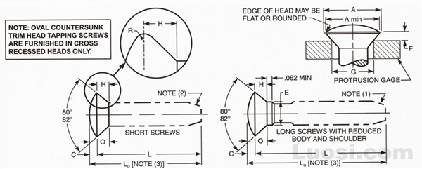 Abstract of ASME B18.6.4 1998 十字槽半沉头自攻螺钉