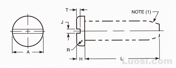 Abstract of ASME B18.6.4 1998 开槽平圆头自攻螺钉