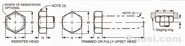 Abstract of ASME B18.6.4 1998 标准六角头和大六角头自攻螺钉