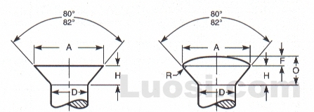 Abstract of ASME B18.6.4 1998 自攻螺钉用沉头和小半沉头型式和尺寸