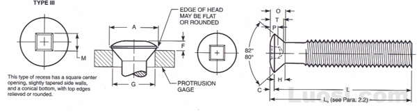 Draft Revision ASME B18.6.3 2002 III型方槽半沉头螺钉