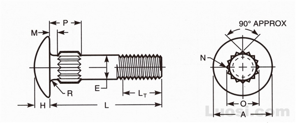 ASME B18.5 1990(R 1998) 大半圆头杆部滚花螺栓