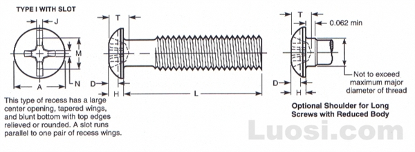 Draft Revision ASME B18.6.3 2002 I型十字槽复合槽（开槽和I型十字槽）大扁圆头螺钉