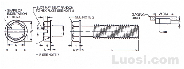 Draft Revision ASME B18.6.3 2002 开槽凹穴六角凸缘头螺钉