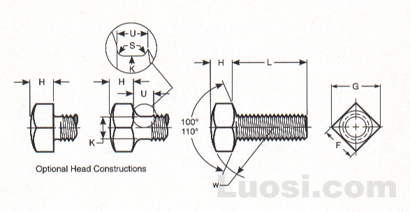 ASME B18.6.2 1998 方头调整螺钉