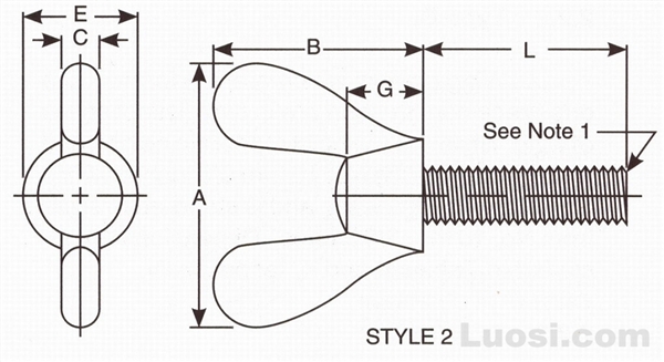 IFI 156-2002 B型2类双翼形螺钉