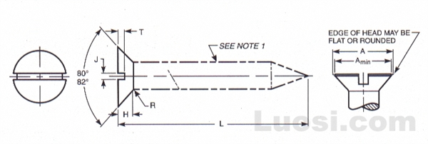 ASME B18.6.1 1981(R 1997) 开槽沉头木螺钉