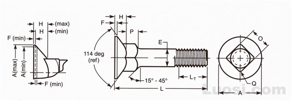 ASME B18.5 1990(R 1998) 114°沉头方颈螺栓