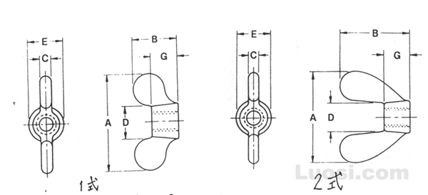 ASME B18.17 1968 B型蝶形螺母