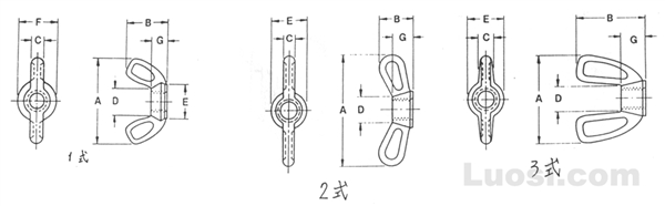 ASME B18.17 1968 C型蝶形螺母