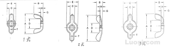 ASME B18.17 1968 D型蝶形螺母