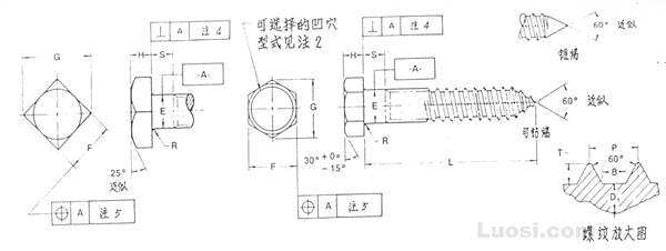 ASME B18.2.1 1981 方头和六角头螺栓及螺钉