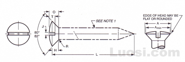 ASME B18.6.1 1981(R 1997) 开槽半沉头木螺钉