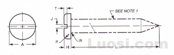 ASME B18.6.1 1981(R 1997) 开槽盘头木螺钉