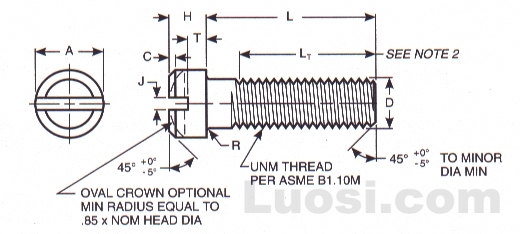 ASME B18.11 1961(R 2000) 开槽圆柱头小螺钉