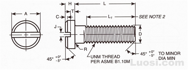 ASME B18.11 1961(R 2000) 开槽平圆头小螺钉