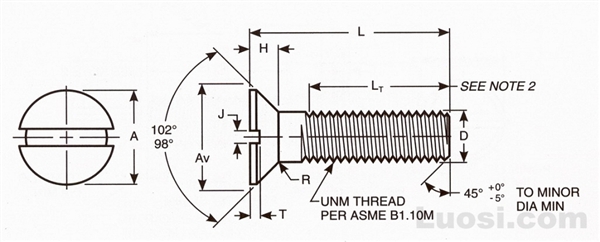 ASME B18.11 1961(R 2000) 开槽100°沉头小螺钉