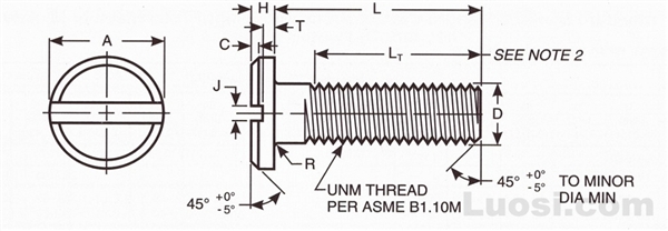 ASME B18.11 1961(R 2000) 开槽低圆柱头小螺钉