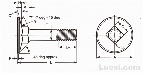 ASME B18.5 1990(R 1998) 大沉头方颈螺栓