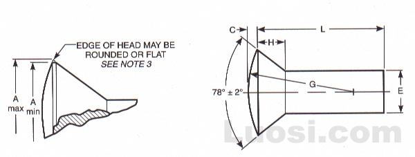 ASME B18.1.2 1972(R 2001) 半沉头铆钉