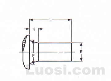 ASME B18.1.2 1972(R 2001) 粗颈铆钉