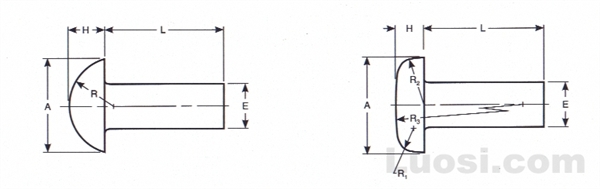 ASME B18.1.1 1972(R 2001) 半圆头和平圆头铆钉