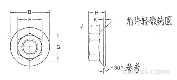 IFI 1986 六角法兰面螺母和六角大法兰面螺母