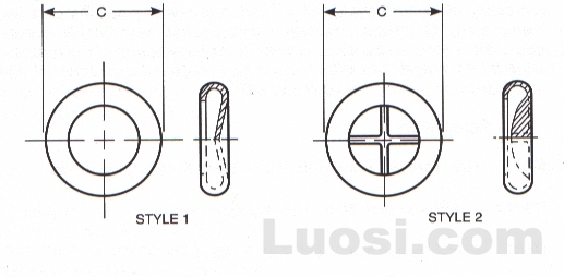 ASME B18.7 1972(R 2001) 铆钉帽