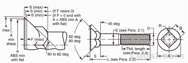 ASME B18.9 1996 3#沉头方颈螺栓