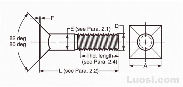 ASME B18.9 1996 4#方沉头螺栓