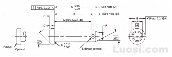 ASME B18.8.1 1994 (R 2000) 销轴