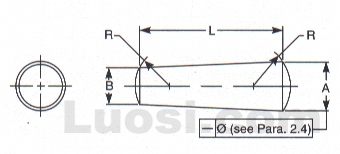 ASME B18.8.2 2000 圆锥销