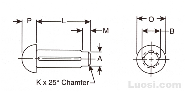 ASME B18.8.2 2000 半圆头击打用槽销