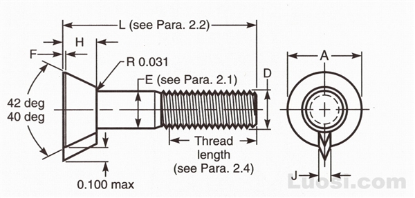 ASME B18.9 1996 6#圆沉头带单尖榫螺栓