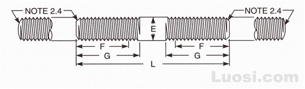 IFI 136-2002 双头螺柱