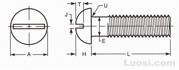 ASME B18.6.2 1998 开槽半圆头螺钉