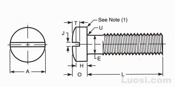 ASME B18.6.2 1998 开槽盘圆柱头螺钉