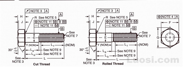 ASME B18.2.1 1996 六角头垫圈面螺栓