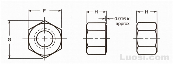 ASME/ANSI B18.2.2 1987(R 1999) 六角厚螺母