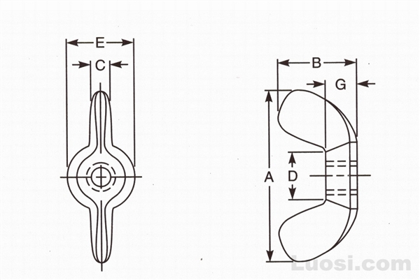 ASME B18.6.x DRAFT STANDARD 2002 A型碟形螺母