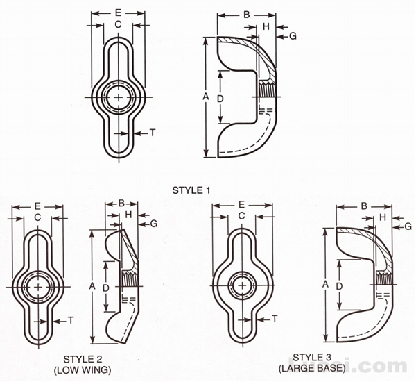 ASME B18.6.x DRAFT STANDARD 2002 D型碟形螺母