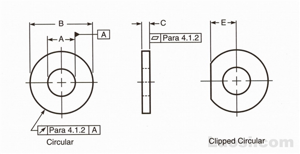 ASME DRAFT Revision B18.2.6 2003 淬硬圆垫圈和缺圆（大半月亮型）垫圈