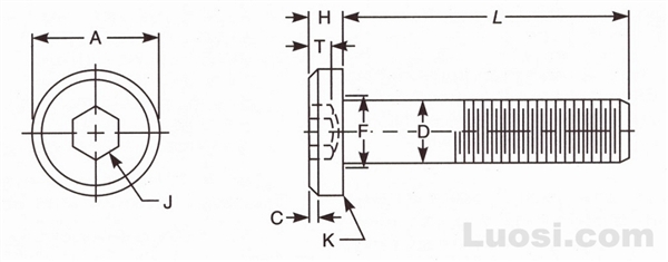 ASME B18.3 2002 内六角低圆柱头螺钉