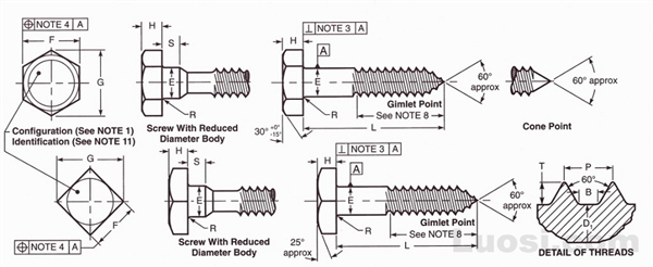 ASME B18.2.1 1996 方头和六角头螺栓