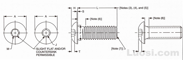 ASME B18.3 2002 内六角和内花键盘头螺钉