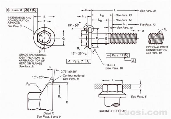 IFI 111-2002 六角法兰面螺栓